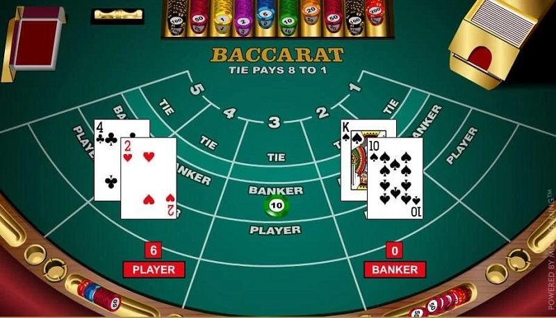 Hướng dẫn cách chơi game bài Baccarat 77bet